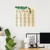 Seekarte für den Empfang von Peacock Feather Bird  Poster (Heimbüro)