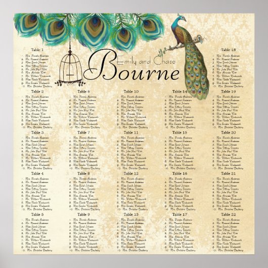 Seekarte für den Empfang von Peacock Feather Bird  Poster (Vorne)