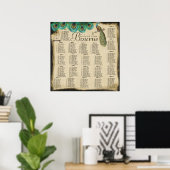 Seekarte für den Empfang von Peacock Feather Bird Poster (Heimbüro)