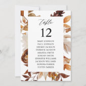 Seekarte für die Beige Fall Floral Tischnummer (Vorderseite)