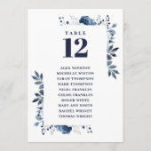 Seekarte für die blaue Tischnummer (Rückseite)