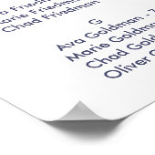 Seekarte für die blauen Spitzen der Bläsernbahn Poster (Ecke)