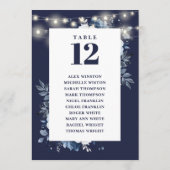 Seekarte für die blauen Tischnummern der Navy (Rückseite)