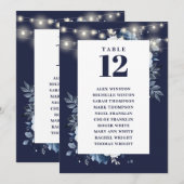 Seekarte für die blauen Tischnummern der Navy (Vorne/Hinten)