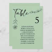 Seekarte für die grüne Hochzeitsstiftung der Tisch Einladung (Vorne/Hinten)