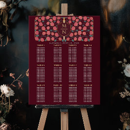 Seekarte für die mittelalterliche Schwert- und Sch Poster