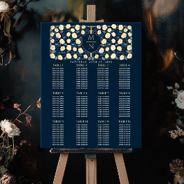 Seekarte für die mittelalterliche Schwert- und Sch Poster