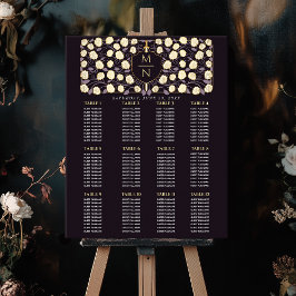 Seekarte für die mittelalterliche Schwert- und Sch Poster