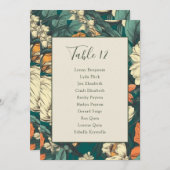 Seekarte für die Tischnummer der Blumen (Vorne/Hinten)