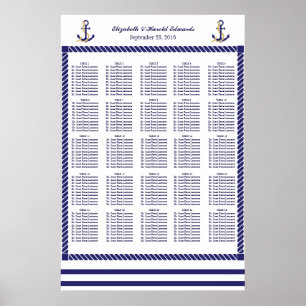 Seekarte für elegante Seekarten der Seestreitkräft Poster