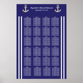 Seekarte für elegante Seekarten der Seestreitkräft Poster