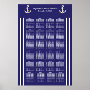Seekarte für elegante Seekarten der Seestreitkräft Poster