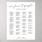 Seekarte für Hochzeiten, alphabetische Seekarte Poster (Vorne)