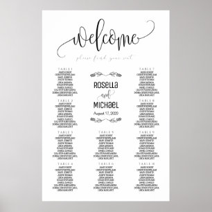 Seekarte für Hochzeiten - Bitte suchen Sie Ihren S Poster