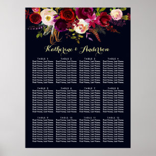 Seekarte für Hochzeitssitze der Marine Burgundy Ma Poster