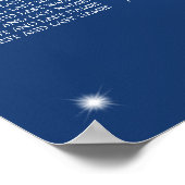 Seekarte für Hochzeitsstiche blau Poster (Ecke)