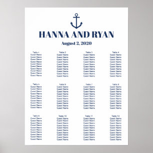 Seekarte für Hochzeitsstifte der Nautischen Seeste Poster