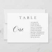 Seekarte für horizontale Skripttext-Tischnummer Einladung (Vorderseite)