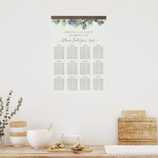 Seekarte für Lavendel & Eukalyptus Grünpflanzen Poster (Küche)