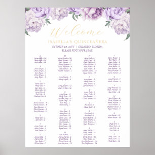 Seekarte für lila und goldene Flora und Fauna Poster
