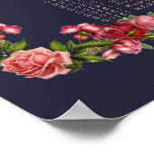 Seekarte für navy Blue Pink Floral Gold Poster (Ecke)