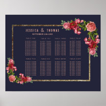 Seekarte für navy Blue Pink Floral Gold