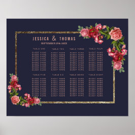 Seekarte für navy Blue Pink Floral Gold Poster