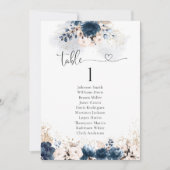 Seekarte für Navy Blue und Dusty Rose (Vorderseite)