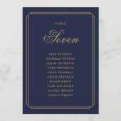 Seekarte für Navy Blue und Gold Deko Tischnummer (Vorderseite)