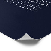Seekarte für Navy Blue und Rose Gold Floral Poster (Ecke)