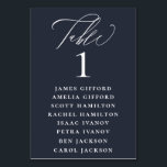 Seekarte für Navy Blue White Calligraphy Tischnummer<br><div class="desc">Eleganter weißer Kalligraphie-"Tisch",  mit Gästennamen aufgelistet und Tischnummer,  Hochzeitssitzkarte Tischnummer. Hintergrundfarbe in marineblau angezeigt,  kann angepasst werden.</div>