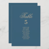 Seekarte für Navy Gold Einladung (Vorne/Hinten)