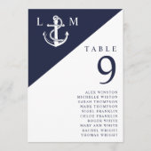 Seekarte für Navy Nautical Monogram Tischnummer (Vorderseite)