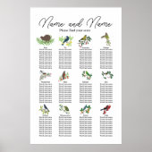 Seekarte für neuseeländische Vogelvögel Poster (Vorne)