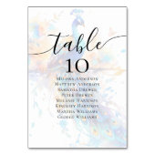 Seekarte für Pfauenhochzeiten Tischnummer (Vorderseite)