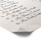 Seekarte für Sangria Herzleder Poster (Ecke)