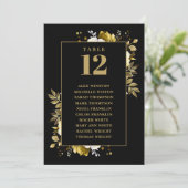 Seekarte für schwarze und goldene Tischnummern (Stehend Vorderseite)