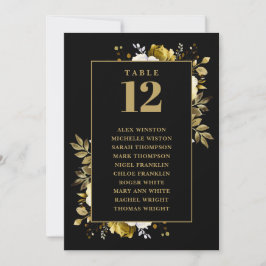 Seekarte für schwarze und goldene Tischnummern