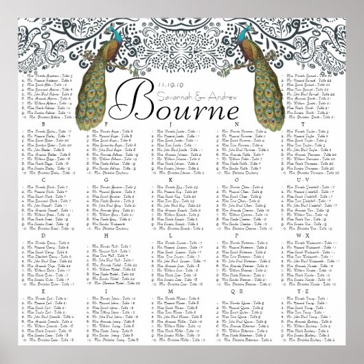 Seekarte für Seeteufel in der Pfauenlove Poster (Vorne)