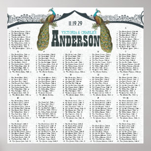 Seekarte für Seeteufel in der Seenot Love Poster