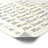 Seekarte für Seeteufel und Senf Peacock Love Poster (Ecke)