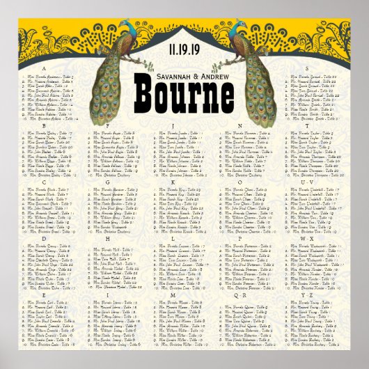 Seekarte für Seeteufel und Senf Peacock Love Poster (Vorne)