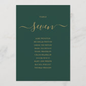 Seekarte für Smaragd- und Gold Script-Tischnummern Einladung (Rückseite)