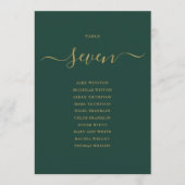 Seekarte für Smaragd- und Gold Script-Tischnummern Einladung (Vorderseite)
