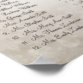 Seekarte für Smaragdgrüne Herzleder Poster (Ecke)