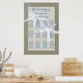 Seekarte für Starfish Poster (Küche)