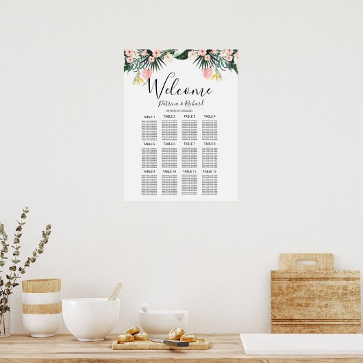 Seekarte für tropische Hochzeiten in Urlaubsort Poster (Küche)