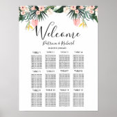 Seekarte für tropische Hochzeiten in Urlaubsort Poster (Vorne)