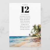 Seekarte für tropische Tischnummern (Rückseite)