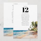 Seekarte für tropische Tischnummern (Vorne/Hinten)